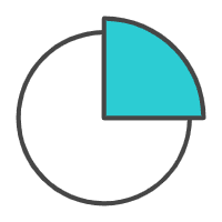 FortiAnalyzer - Image 1